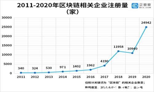 
如何下载安装Tokenim 1.0：全面指南