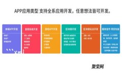 ```xml如何有效应对加密钱包授权被骗的情况？