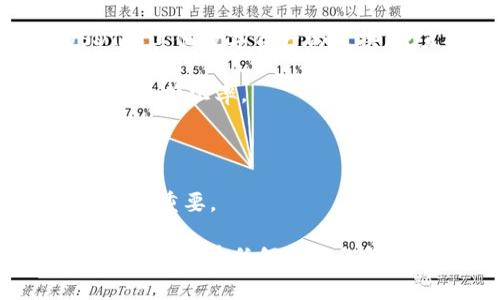 在区块链和加密货币领域，Tokenim是一种数字资产，通常可以通过各种平台和协议进行交易。因此，是否可以在Tokenim中接收USDT（一种与美元挂钩的加密货币）取决于具体的Tokenim平台或钱包的支持情况。

### 关于Tokenim收取USDT的可能性

1. **平台支持**：首先，「Tokenim」这一平台是否支持USDT的接收，取决于该平台本身是否允许用户进行USDT的存储和交易。

2. **钱包兼容性**：如果你使用的是一个特定类型的钱包（如名字基于Tokenim的平台钱包），你需要确认这个钱包是否支持USDT的接收。这可以通过查看钱包官方文档或者联系客户支持来确认。

3. **转账方式**：一般来说，如果Tokenim平台支持USDT，那么用户可以通过交易所进行USDT和其他数字资产的兑换，或直接通过USDT进行交易。

4. **手续费和汇率**：在进行USDT的转账和收取时，务必注意可能会产生的手续费和该平台的兑换汇率。

5. **安全性**：在进行数字资产的交易和接收时，一定要注意安全性，尤其是涉及资金转账时。

6. **市场状况**：在选择使用Tokenim进行USDT相关交易时，了解市场的最新动态和变化也非常重要。

如果你还有具体的Tokenim相关平台可以提供信息，会更有助于确定其兼容性和使用情况。同时，建议在任何交易之前做足够的研究，以确保你了解所有的潜在风险和流程。