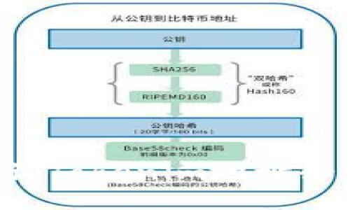 如何快速查询Tokenim地址余额：全面指南