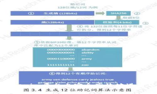 如何在Tokenim平台上安全高效地进行币种转换