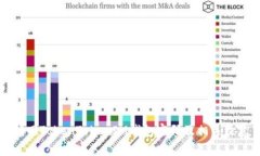 如何找回TokenTokenIM钱包密码及相关注意事项