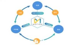 什么是Tokenim钱包？全面解析数字资产存储与管理