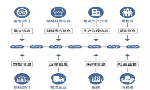 如何在Tokenim中添加TRC20的USDT：详细步骤与指南