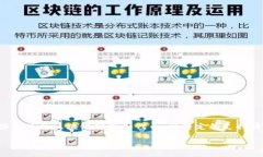 截至2023年10月，Tokenim并不直接支持OCN（Odyssey N