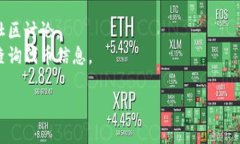 Tokenim（假设是指Tokenim项目或平台）并不是一个广