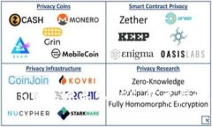如何在TokenToken钱包中导入EOS：简单步骤与常见问