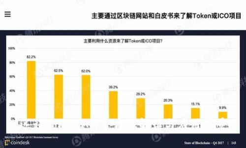远程TokenIM：全方位解读与应用前景