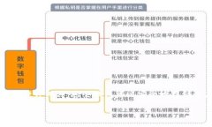 虚拟币主流钱包是指用于存储、管理和交易虚拟