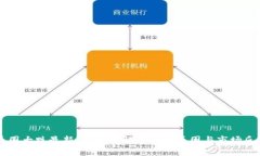 币圈大跌最新情况：理解背后的原因与市场反应