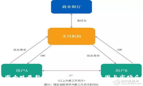 币圈大跌最新情况：理解背后的原因与市场反应