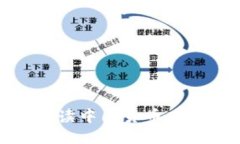 畅玩数字资产：全面解读中国货币网的TokenToken