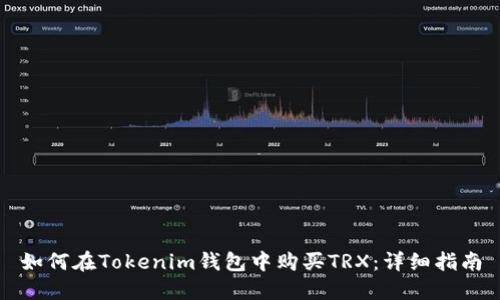 如何在Tokenim钱包中购买TRX：详细指南