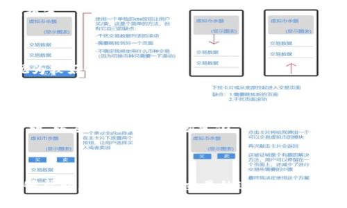   tokenim交易指南：如何在加密货币市场上智能交易  / 

 guanjianci  tokenim, 加密货币, 交易指南, 区块链  /guanjianci 

## 内容主体大纲

1. **引言**
   - 介绍tokenim及其背景
   - 交易的重要性

2. **Tokenim的基础知识**
   - 什么是tokenim？
   - tokenim的技术架构
   - tokenim的市场表现

3. **如何选择一个可靠的交易平台**
   - 交易平台的基本特征
   - 推荐的交易平台
   - 安全性和用户评价的考量

4. **Tokenim交易流程详解**
   - 注册账户
   - 验证身份
   - 资金存入
   - 下单交易
   - 提取资金

5. **市场分析与交易策略**
   - 基本面分析
   - 技术面分析
   - 量化交易策略
   - 风险管理

6. **Tokenim的未来发展趋势**
   - 市场预测
   - 技术创新
   - 政策法规的影响

7. **常见问题解答**
   - 关于Tokenim交易的常见疑问

---

## 引言

在虚拟货币的世界中，Tokenim逐渐成为受欢迎的数字资产之一。它不仅是一个具有投资价值的代币，同时也是区块链技术的一个重要应用。随着加密货币市场的迅速发展，越来越多的用户开始关注如何在这个领域进行交易。本文将详细探讨Tokenim的交易流程及相关知识。

---

## Tokenim的基础知识

### 什么是tokenim？

Tokenim是一种基于区块链技术的加密货币，专为特定的应用场景或生态系统设计。它可以被用于智能合约、去中心化金融（DeFi）和其他多种用途。与比特币等传统加密货币相比，tokenim具有更丰富的功能和应用前景。

### tokenim的技术架构

tokenim基于一种独特的技术架构，与其他数字货币相比，其交易速度更快，手续费更低。了解tokenim的底层技术是进行有效交易的基础，用户需要对其共识机制和网络结构有一定的了解。

### tokenim的市场表现

近年来，tokenim的市场表现引人注目。在不同市场环境下，tokenim的价格波动给投资者提供了多次交易机会。而它的流动性证明了市场对其需求的强劲。

---

## 如何选择一个可靠的交易平台

### 交易平台的基本特征

选择一个可靠的交易平台是成功交易tokenim的第一步。用户应关注以下几个方面：平台的合法性、安全性、用户支持、交易费用以及可用的交易对等。

### 推荐的交易平台

一些知名的加密货币交易平台，如Coinbase、Binance和Kraken，是进行tokenim交易的理想之地。这些平台提供了良好的用户体验，安全措施和适合新手的学习资源。

### 安全性和用户评价的考量

交易平台的安全性至关重要。在选择时，用户可以查看平台的历史安全事件和用户评价，以确保自己的资产获得保护。

---

## Tokenim交易流程详解

### 注册账户

在进行tokenim交易之前，用户需要首先在所选交易平台注册账户。这个过程中通常需要提供电子邮箱和设置密码。部分平台还会要求用户进行身份验证。

### 验证身份

为了遵守反洗钱（AML）和认识你的客户（KYC）政策，大多数交易平台会要求用户提交身份证明材料，例如护照或驾驶执照。这一流程可能需要数小时到数天不等的处理时间。

### 资金存入

账户验证完成后，用户需要向其交易账户存入资金。大多数平台支持多种支付方式，包括银行转账、信用卡和加密货币转账。用户需要注意交易费用和存款时间。

### 下单交易

资金到账后，用户可以开始下单交易。交易可以分为市场订单和限价订单。市场订单允许用户以当前市场价格买入或卖出，而限价订单则允许用户设定目标价格进行交易。

### 提取资金

完成交易后，用户可以选择将tokenim提取到个人钱包中，以提高资产的安全性。提取步骤通常包括输入提取地址及确认提取操作。

---

## 市场分析与交易策略

### 基本面分析

基本面分析是交易者评估tokenim内在价值的一种方法。交易者需关注项目的团队、技术背景、市场需求以及竞争环境等因素。

### 技术面分析

技术面分析通过价格和成交量的数据来判断市场趋势。常用的技术指标包括移动平均线（MA）、相对强弱指标（RSI）和布林带等。

### 量化交易策略

量化交易是一种利用算法和数学模型进行交易的策略。交易者可以设定特定条件，自动执行交易，从而减少情绪因素的干扰。

### 风险管理

风险管理是成功交易中的关键部分。交易者需要设定止损点和获利点，并合理分配资产，以控制可能的损失。

---

## Tokenim的未来发展趋势

### 市场预测

随着越来越多的用户和企业进入加密货币市场，tokenim的需求有望继续增长。许多分析师预测，未来几年tokenim的价格将会有显著提升。

### 技术创新

tokenim的底层技术将不断完善，这将可能推动其应用场景的扩展。区块链技术的进步将为tokenim的性能提升带来积极影响。

### 政策法规的影响

随着各国对加密货币监管政策的日益严格，tokenim的市场环境将受到影响。用户需要不断关注政策变化，以便及时调整自己的交易策略。

---

## 常见问题解答

### 1. Tokenim是什么？

Tokenim是一种基于区块链技术的数字货币。它最初是为了满足特定应用场景的需求而设计的。Tokenim不仅可以作为交易资产，还可以在去中心化金融和智能合约等领域中发挥作用。

### 2. 如何确保交易平台的安全性？

确认交易平台安全性可以从以下几个方面入手：查阅网上评价、了解平台的历史安全事件、确定平台是否符合相关法规以及检查其网络安全措施。

### 3. 进行Tokenim交易需要支付哪些费用？

在进行Tokenim交易时，用户可能需要支付交易费用、提款费用和可能的存款费用。每个交易平台的费用结构可能不同，因此用户需要事先了解清楚。

### 4. Tokenim的未来展望是什么？

Tokenim的未来前景乐观，随着加密市场的发展和技术的进步，它的应用场景将不断扩展。投资者普遍看好其在金融科技和其他领域的潜力。

### 5. 如何有效管理交易风险？

有效的风险管理策略包括设定止损和获利点、不将所有资金投入同一交易以及分散投资等。这些方法有助于减少潜在损失。

### 6. Tokenim交易的最佳时机是什么？

最佳交易时机取决于市场行情和个人策略。一般来说，在市场回调时入场以及在价格达到目标水平时卖出，都可以被视为较好的交易时机。

### 7. 如何处理Tokenim的波动性？

Tokenim价格波动性较大，交易者需要具备良好的心理素质。考虑使用技术分析工具来判断走势，并设定合理的止损措施，以应对突发的市场变化。

---

以上是关于tokenim交易的全面解析，包括基本概念、交易流程、市场分析，以及常见问题的详细解答。希望这些信息能够帮助您在tokenim交易的过程中做出明智的决策。