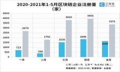 大陆苹果用户如何安全使用加密钱包的全面指南