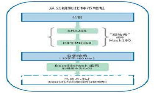 : 新手易懂的TokenimDot质押方法指南
