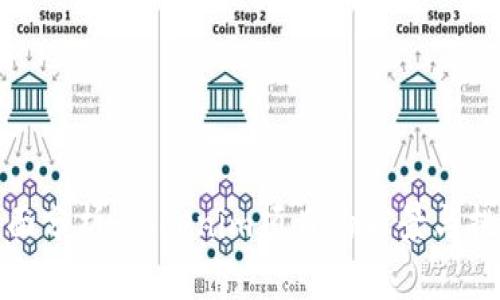 全面分析：Tokenim项目的前景与挑战