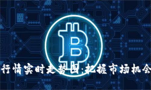 比特币交易行情实时走势图：把握市场机会的最佳工具