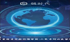 优质  今日莱特币价格行情分析：人民币对比走势