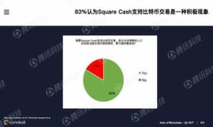 如何解决TokenIM显示网络不行的问题TokenIM, 网络问