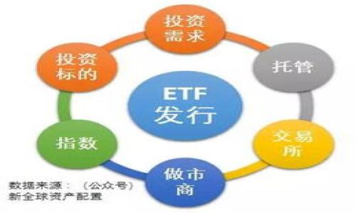 如何解决TokenIM显示网络不行的问题
TokenIM, 网络问题, 消息传递, 解决方案/guanjianci

## 内容主体大纲

1. **引言**
   - 面临网络不稳定的常见困扰
   - TokenIM的重要性

2. **网络不行的表现**
   - TokenIM的常见错误提示
   - 影响用户体验的原因

3. **检查网络连接**
   - 如何测试网络连接
   - 常见的网络问题及解决方法

4. **TokenIM的设置问题**
   - 确认应用程序的配置
   - 如何重置TokenIM设置

5. **防火墙和安全软件的影响**
   - 如何检查防火墙设置
   - 解决安全软件导致的问题

6. **更换网络环境**
   - 使用移动数据与Wi-Fi的对比
   - VPN的作用与选择

7. **应用更新和兼容性**
   - 检查TokenIM的更新状态
   - 如何解决版本兼容性问题

8. **用户支持和反馈渠道**
   - 如何联系TokenIM的支持团队
   - 用户反馈的重要性

9. **小结**
   - 网络问题的常见原因和解决方案
   - 未来的展望

## 正文内容

### 引言
在数字时代，消息传递工具如TokenIM在我们的生活中占据了重要位置。然而，有时我们可能会面临“网络不行”的问题，这不仅影响我们的沟通效率，还可能导致信息的延迟和丢失。本文将深入探讨TokenIM显示网络不行的问题，帮助用户找到解决方案并使用体验。

### 网络不行的表现
当TokenIM显示网络不行时，用户通常会看到相应的错误提示，如“连接失败”或“网络不稳定”。这些提示往往使用户感到困扰，因为它们直接影响了实时消息的接收和发送。此类问题可能由多种原因引起，如网络信号弱、设置不当或应用程序本身的问题。

### 检查网络连接
如何测试网络连接
首先，我们需要确认自己的网络连接是否正常。可以通过打开浏览器访问其他网站或使用其他应用程序进行连接测试，看看是否同样受到影响。如果其他程序也无法正常连接，说明问题可能出在网络本身。

常见的网络问题及解决方法
一些常见的网络问题包括Wi-Fi信号弱、路由器故障和网络服务提供商问题。对于Wi-Fi信号问题，可以尝试靠近路由器或重启路由器。若是服务提供商的问题，则需要联系他们进行故障排查。

### TokenIM的设置问题
确认应用程序的配置
有时，TokenIM的设置不当也会导致网络问题。我们推荐用户检查应用程序的网络设置，确保其能够访问网络资源，并检查是否开启了离线模式。

如何重置TokenIM设置
如果确认设置没有问题，可以尝试重置TokenIM到默认设置。通常在应用程序设置菜单中会有相应的选项。如果不确定具体操作，可以查看应用的官方帮助文档。

### 防火墙和安全软件的影响
如何检查防火墙设置
防火墙设置有时可能会阻止TokenIM的网络连接。用户需确保在防火墙设置中允许TokenIM访问网络。这可以在操作系统的安全设置中完成。

解决安全软件导致的问题
许多用户在使用第三方安全软件时，会发现其对TokenIM的网络连接造成影响。建议暂时禁用这些软件来确认问题是否由此引起，如问题解决，则需在安全软件中添加TokenIM为例外。

### 更换网络环境
使用移动数据与Wi-Fi的对比
如果使用Wi-Fi遇到问题，可以尝试切换到移动数据，反之亦然。不同的网络环境可能会给用户更好的连接体验。此外，检查信号强度也是非常重要的。

VPN的作用与选择
使用VPN可以增强网络安全性，但有时也会降低连接速度。如果使用VPN时遇到“网络不行”的问题，可以尝试断开VPN连接，看看是否能恢复正常。

### 应用更新和兼容性
检查TokenIM的更新状态
确保TokenIM的版本是最新的。开发者会定期推出更新以修复 bug 和提供更好的功能。如果未及时更新，旧版本有时会与网络服务不兼容，导致连接问题。

如何解决版本兼容性问题
如果因为更新导致与操作系统不兼容，可以尝试将TokenIM卸载后重新安装，或联系技术支持寻求兼容版本的信息。

### 用户支持和反馈渠道
如何联系TokenIM的支持团队
如果以上方法均未能解决问题，建议用户寻求TokenIM的官方支持。通常可以通过官网找到帮助中心，提交故障报告。

用户反馈的重要性
用户对应用程序的实时反馈是开发者改进产品的重要依据。每次出现问题时，及时反馈能够帮助开发团队更快解决问题并产品。

### 小结
网络问题是使用TokenIM过程中常见的阻碍，了解造成网络不行的原因并积极寻找解决方案十分重要。希望本文能帮助用户更好地理解并解决TokenIM的网络问题，提高沟通效率。

## 相关问题

1. **TokenIM为什么会显示“网络不行”？**
   - 往往原因与网络连接状态、应用设置、防火墙、安全软件等相关。

2. **如何检查我的网络连接是否正常？**
   - 可以通过访问其他应用和网站来确认，必要时重启路由器。

3. **TokenIM如何进行重新设置？**
   - 主要步骤为进入应用设置菜单，然后选择恢复默认设置。

4. **怎样确认防火墙设置？**
   - 访问系统的安全设置，确保TokenIM被允许访问网络。

5. **为何切换网络环境有帮助？**
   - 由于不同网络环境下信号强度和稳定性的差异，切换网络可能改善连接。

6. **TokenIM如何进行更新？**
   - 在应用商店检查更新，确保使用最新版本的TokenIM。

7. **如何联系TokenIM的客服？**
   - 通过官方网站找到支持或帮助中心，提交反馈或请求技术支持。