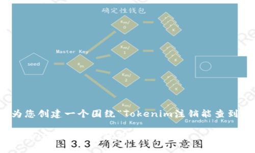 为了更好地帮助您，我将为您创建一个围绕“Tokenim注销能查到吗”的主题的和相关内容。

Tokenim注销能查到吗？详解注销后数据隐私和记录