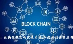 : 区块链钱包的发展历程：从起源到未来应用