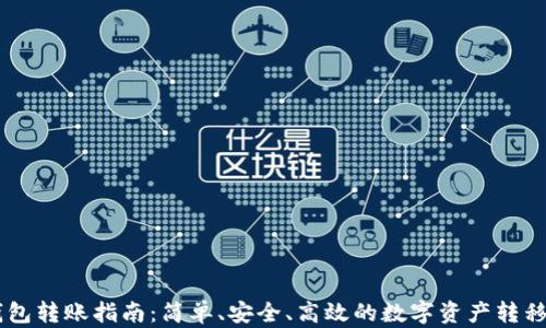
IM钱包转账指南：简单、安全、高效的数字资产转移方法