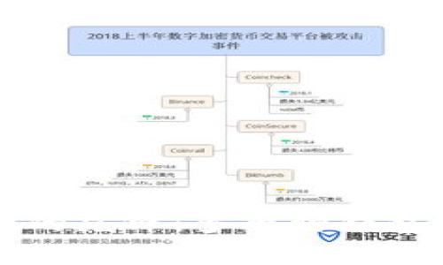 虚拟币时代的先锋：多币种钱包的全面解读
