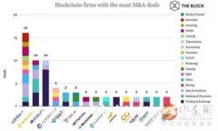 如何在TokenTokenIM钱包中创建身份名称：完整指南