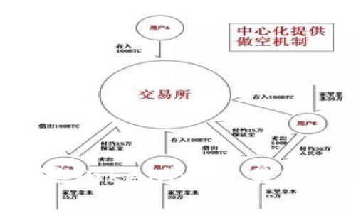 如何安全设置Tokenim交易密码：全面指南