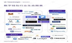 Tokenim客服中心：为用户提供全方位的支持与服务