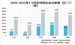 jiaotitokenim假开源：如何识别和防范假开源项目