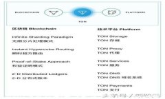USDT下载指南：解决无法下载USDT的问题