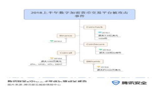 全面解析Tokenim钱包高级模式：使用技巧与安全保障