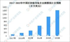 ### 如何安全使用TokenTokenIM钱包：新手指南与常见