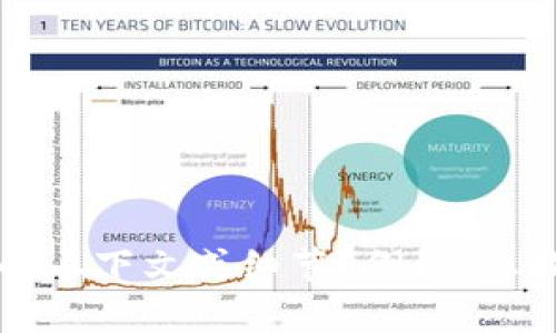 您的问题似乎是关于密码恢复和 token 的查找。您能否提供更多的上下文或细节？例如，您指的是哪个服务或平台的密码和 token？这样我才能更好地帮助您。