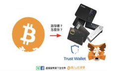 Tokenim多前：了解数字资产管理的新典范