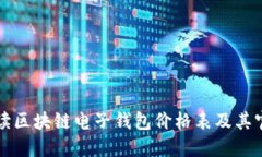 全面解读区块链电子钱包价格表及其官网推荐