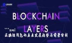 ```xml区块链钱包的未来发展趋势与前景分析