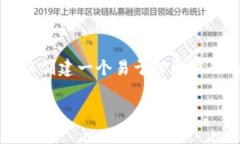 关于“OKB在TokenTokenIM钱包中的使用”这一主题，
