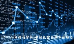 USDT今日行情分析：掌握数字货币市场动态