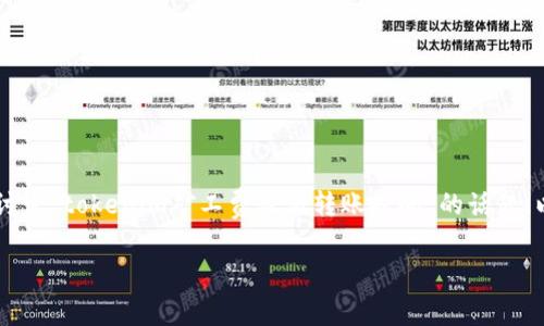 为了更好地为您提供信息，我们将设想一个适合讨论“tokenim矿工费最低转账时间”的话题。以下是符合要求的内容结构，包括、关键词和大纲。

Tokenim矿工费最低转账时间的深入解析