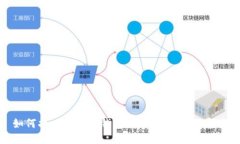 如何找回区块链钱包的助记词：全面指南