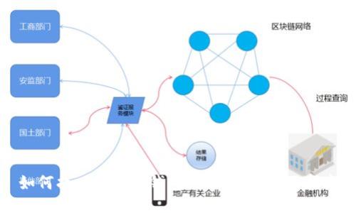 如何找回区块链钱包的助记词：全面指南