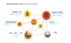 数字货币五行电子钱包：全面解析与应用前景