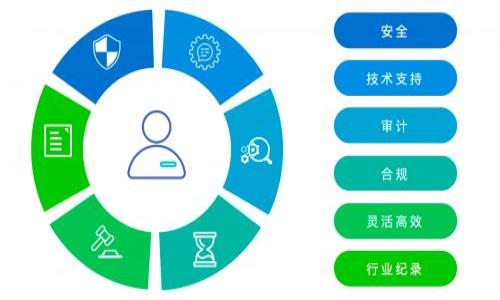 直接回答问题    
什么是区块链？  
区块链是一种分布式账本技术，它通过加密算法和去中心化的网络结构，能够安全地记录和存储交易数据。每个数据块（Block）包含一定数量的交易信息，并通过时间戳与前一个数据块链接，形成一条“链”。这种结构确保了数据的不可篡改性和透明性。区块链的应用广泛，涉及金融、供应链管理、身份认证及更多领域。
  
区块链的核心特征  
区块链的核心特征包括去中心化、安全性、透明性和不可篡改性。去中心化意味着数据并不存储在单一服务器上，而是分布在网络中的多个节点上。安全性则来源于使用密码学技术进行数据加密，透明性确保任何人均可访问数据，而不可篡改性则确保已记录的数据无法被更改或删除。

区块链的工作原理  
区块链工作过程包括数据的创建、验证、打包和链入等步骤。用户发起交易，网络中的节点会对交易进行验证，通过共识算法（如工作量证明或权益证明）达成一致后，将交易打包形成新的数据块。这一块随后被添加到现有的区块链上，完成整个交易过程。

区块链的类型  
区块链主要分为公有链、私有链和联盟链三种类型。公有链向所有人开放，任何人都可以参与交易和维护网络，如比特币；私有链则是由单个组织拥有和维护，主要用于内部管理和记录；联盟链是多个组织合作建立的区块链，通常用于特定行业的应用。

区块链的应用场景  
区块链技术在金融领域的应用最为广泛，例如数字货币交易、跨境支付等。此外，在供应链管理中，区块链可以用于追踪货物来源，提高透明度。在医疗领域，区块链能够安全存储患者信息，提升数据共享的安全性和便利性。

未来的区块链发展趋势  
随着技术的不断进步，区块链的发展也在向更高的可扩展性、互操作性和智能合约方向发展。预计未来，区块链将与物联网、人工智能等其他技术深度融合，创造出更多创新的应用场景。

区块链的挑战与机遇  
虽然区块链技术拥有很大的潜力，但也面临许多挑战，如技术实现复杂性、高能耗、法律法规的不确定性等。然而，随着这些挑战的逐步克服，区块链也将迎来更多发展的机遇，推动经济与社会的变革。

区块链学习与研究的相关问题  
对于想要深入理解区块链技术的人们，以下是七个相关问题，帮助其进一步思考和研究区块链的各方面内容。
  
ul
  li1. 区块链是否能够替代传统金融系统？/li
  li2. 区块链怎样提高数据透明度和安全性？/li
  li3. 公有链与私有链的优势和劣势是什么？/li
  li4. 如何评估区块链项目的可行性与潜力？/li
  li5. 区块链技术在供应链管理中的实际效果如何？/li
  li6. 区块链的法律和监管问题有什么？/li
  li7. 区块链的未来发展趋势将如何影响各行业？/li
/ul

区块链全面解析：定义、特征与应用