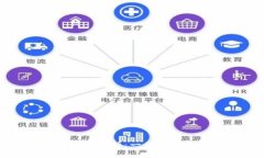 数字藏品钱包功能解析：一站式管理你的数字资