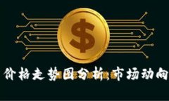 莱特币今日价格走势图分析：市场动向与未来预