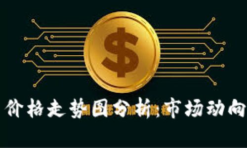莱特币今日价格走势图分析：市场动向与未来预测